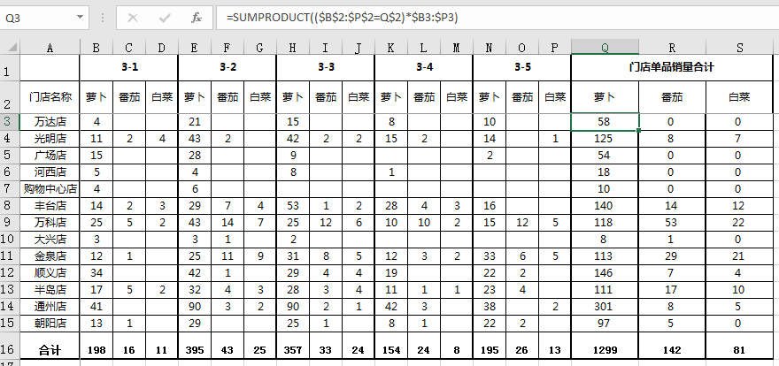 EXCEL教程：隔列求和，你会吗？