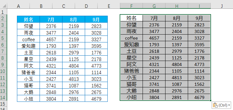 Excel教程：图片转excel，用qq截图轻松搞定