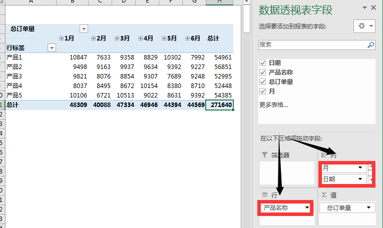 Excel教程：数据透视表都不会用，活该你加班！