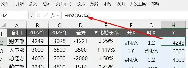 千万别用Excel组合图，太太太...low了！