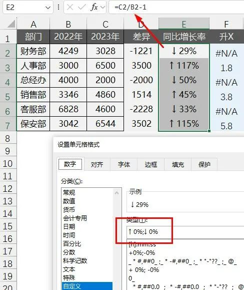 千万别用Excel组合图，太太太...low了！