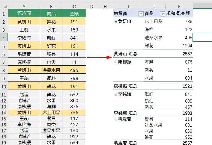 Vlookup的新用法：表格快速合并、整理