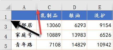 最基础：Excel行列操作指南