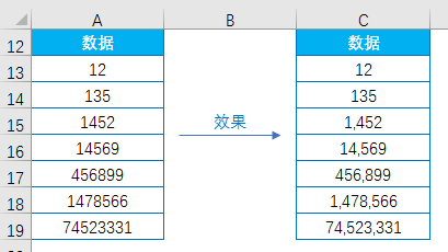 Excel教程：好玩的自定义格式，你会吗？