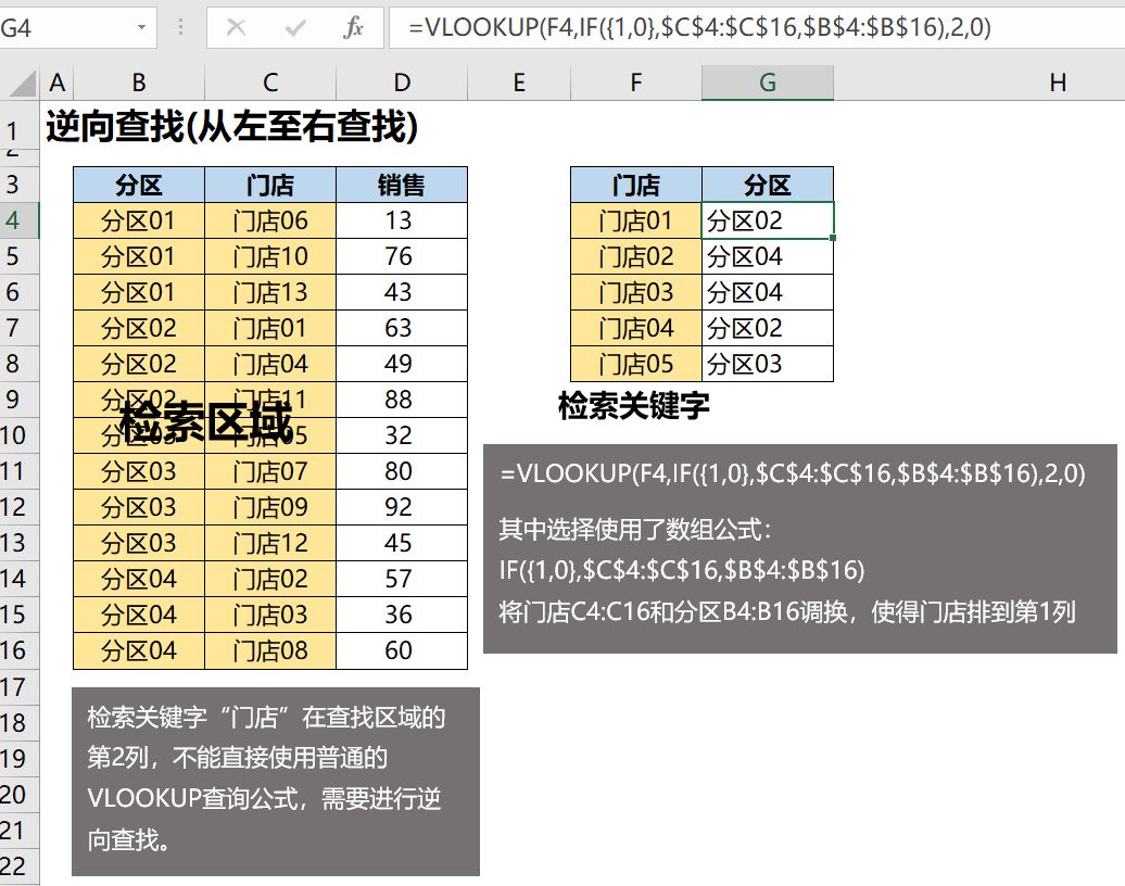 Excel教程：函数VLOOKUP实用技巧