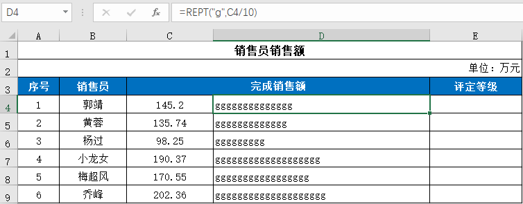 Excel教程：巧用函数进行数据可视化分析