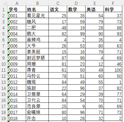 给大家推荐一个冷门的表格技巧：分页打印