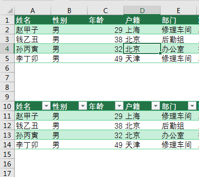 Excel中的快捷键，你觉得哪个最厉害？