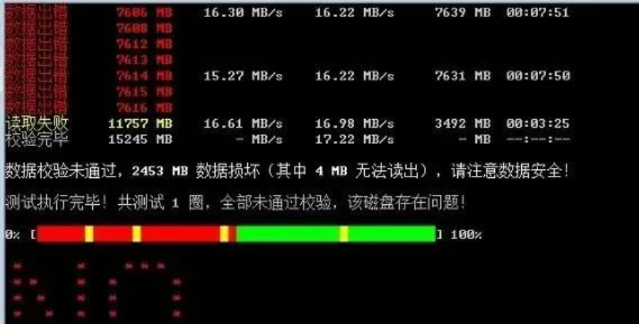 怎样鉴别买到的U盘是否是扩容U盘？（附带检测神器！）