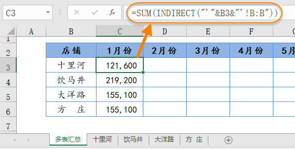 这个函数很出众，能把文本变引用