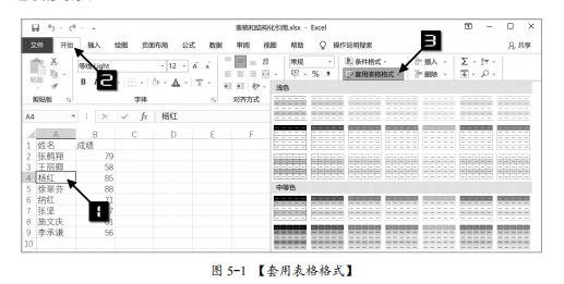 表格和结构化引用