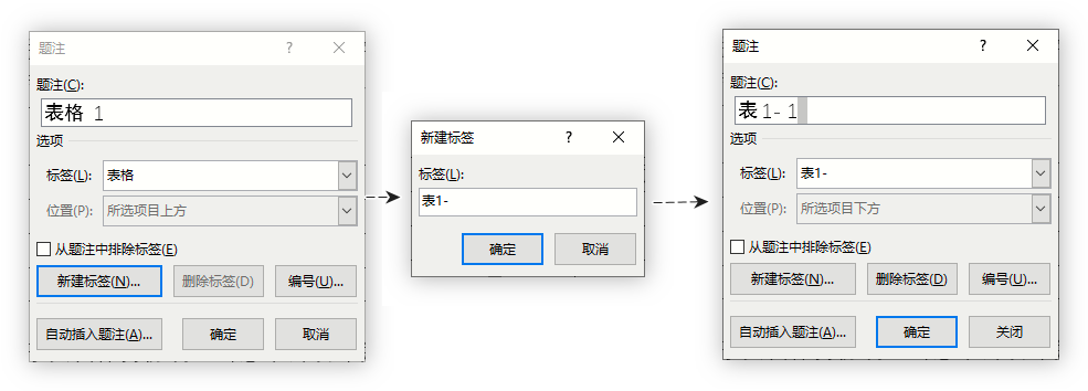 Word教程：教你轻松给文档中的表格添加题注