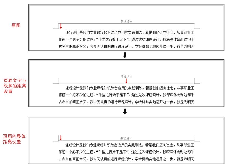 Word教程：Word页眉这样设置， 老板也喜欢！