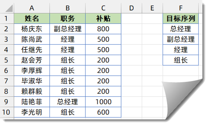 学会MATCH函数，效率提升3.2%