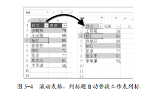 表格和结构化引用