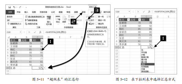 表格和结构化引用