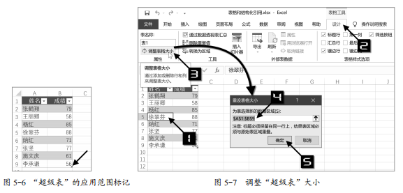 表格和结构化引用