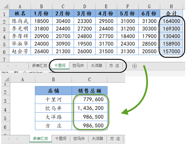 这个函数很出众，能把文本变引用