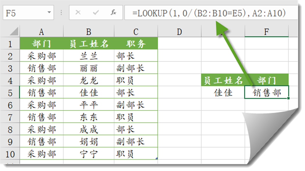 千万不要小瞧LOOKUP