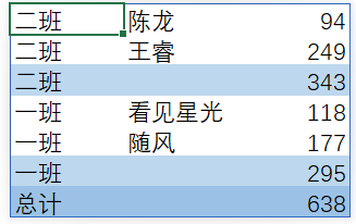 给大家聊一下Excel新推出的Groupby函数，一个未来必学必会的常用函数~