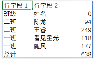 给大家聊一下Excel新推出的Groupby函数，一个未来必学必会的常用函数~