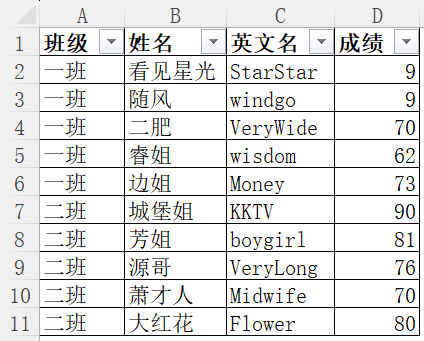 left函数太难了？确认过眼神，确实不容易~