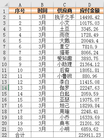 Excel教程：最实用IF函数教程