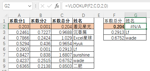 VLOOKUP函数的这三个BUG，越早知道越好