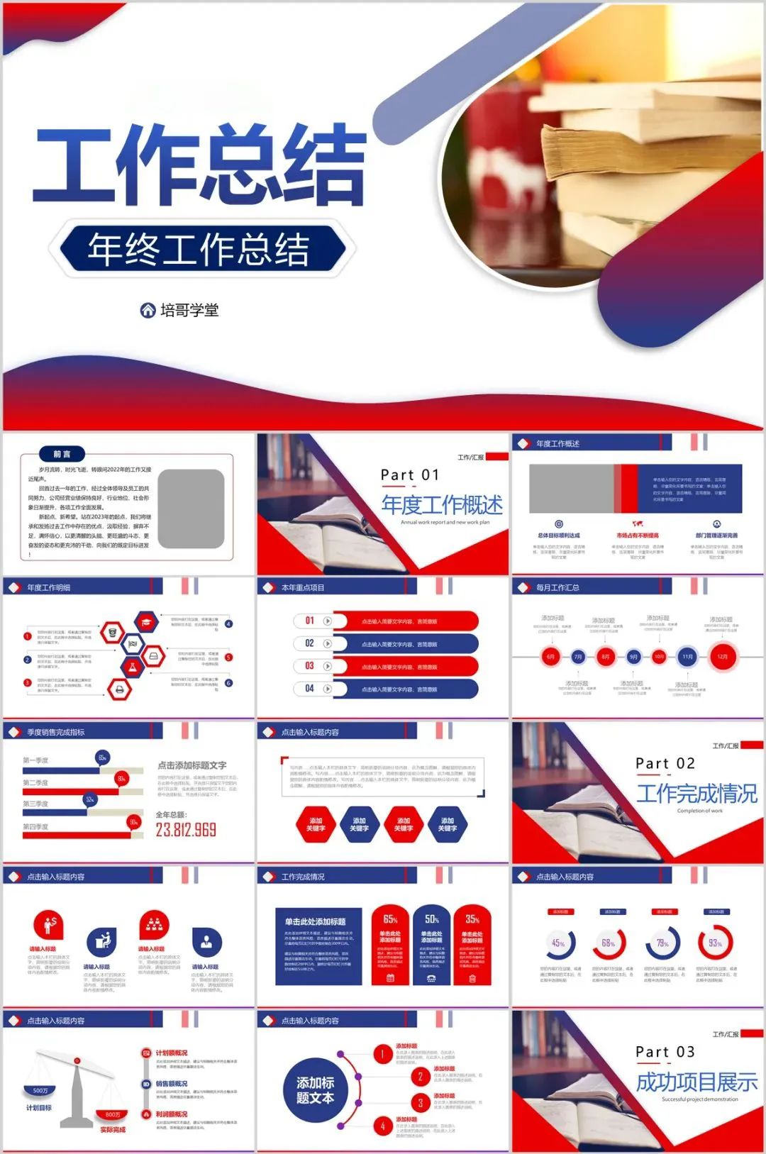 2023年终述职报告.ppt