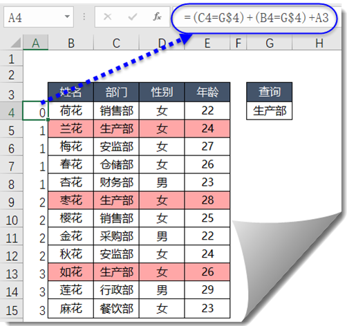 这种查询还不会，过节没有加班费