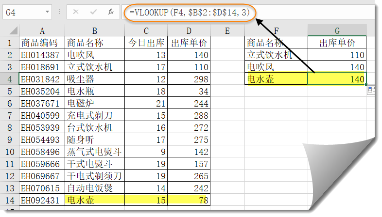 VLOOKUP出错？几个常见原因整理全了