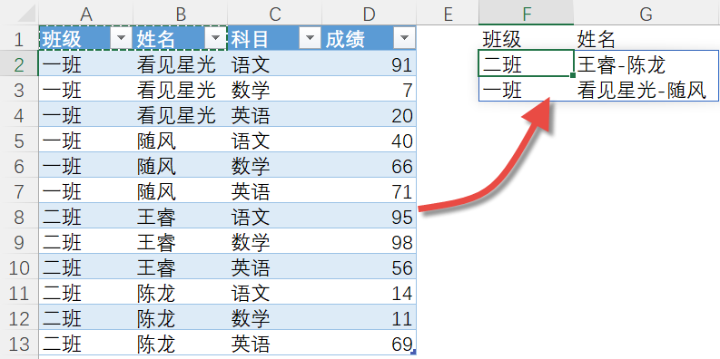 给大家聊一下Excel新推出的Groupby函数，一个未来必学必会的常用函数~