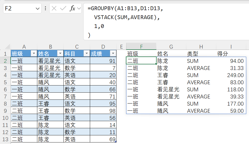 给大家聊一下Excel新推出的Groupby函数，一个未来必学必会的常用函数~