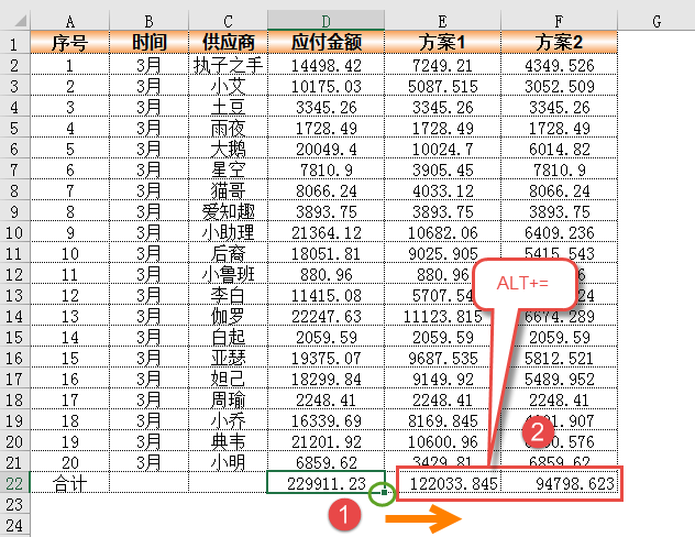 Excel教程：最实用IF函数教程