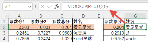 VLOOKUP函数的这三个BUG，越早知道越好