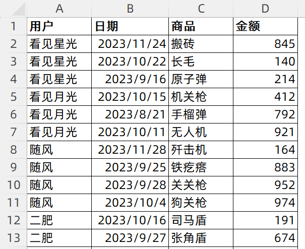 如何为透视表的切片器增加搜索框功能？一招搞定~