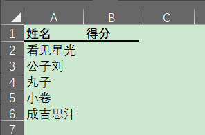 搞不定函数嵌套？那是还不会用LET函数~