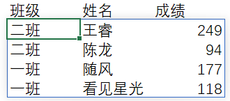 给大家聊一下Excel新推出的Groupby函数，一个未来必学必会的常用函数~