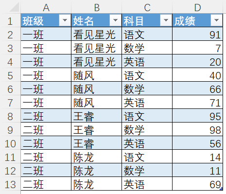 给大家聊一下Excel新推出的Groupby函数，一个未来必学必会的常用函数~