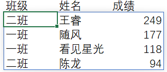 给大家聊一下Excel新推出的Groupby函数，一个未来必学必会的常用函数~