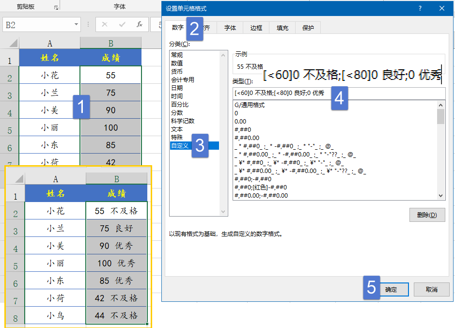 关于自定义格式，这些内幕请了解