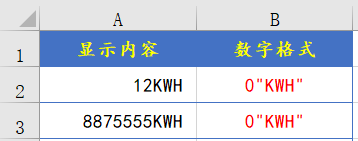 关于自定义格式，这些内幕请了解