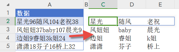 WPS新出的TEXTSPLIT函数，比分列好用一百倍