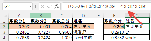 VLOOKUP函数的这三个BUG，越早知道越好