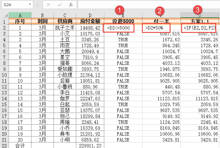 Excel教程：最实用IF函数教程