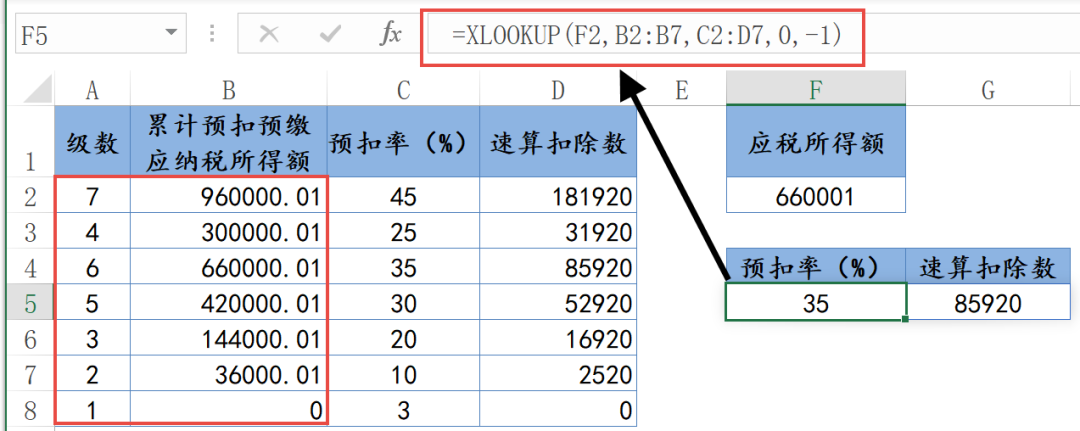 XLOOKUP函数的几个典型应用