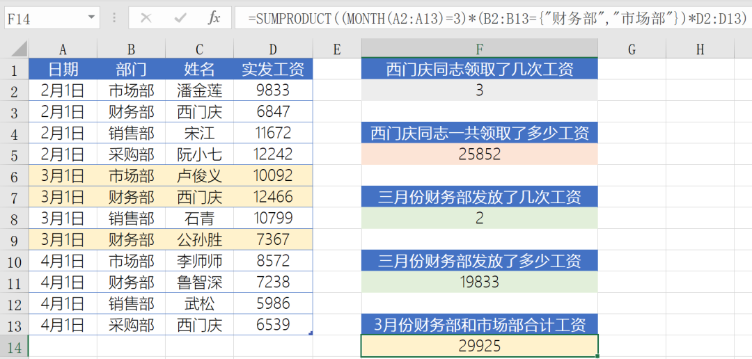 SUMPRODUCT，这个函数还不错