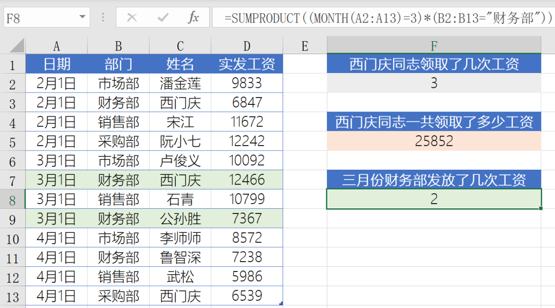 SUMPRODUCT，这个函数还不错