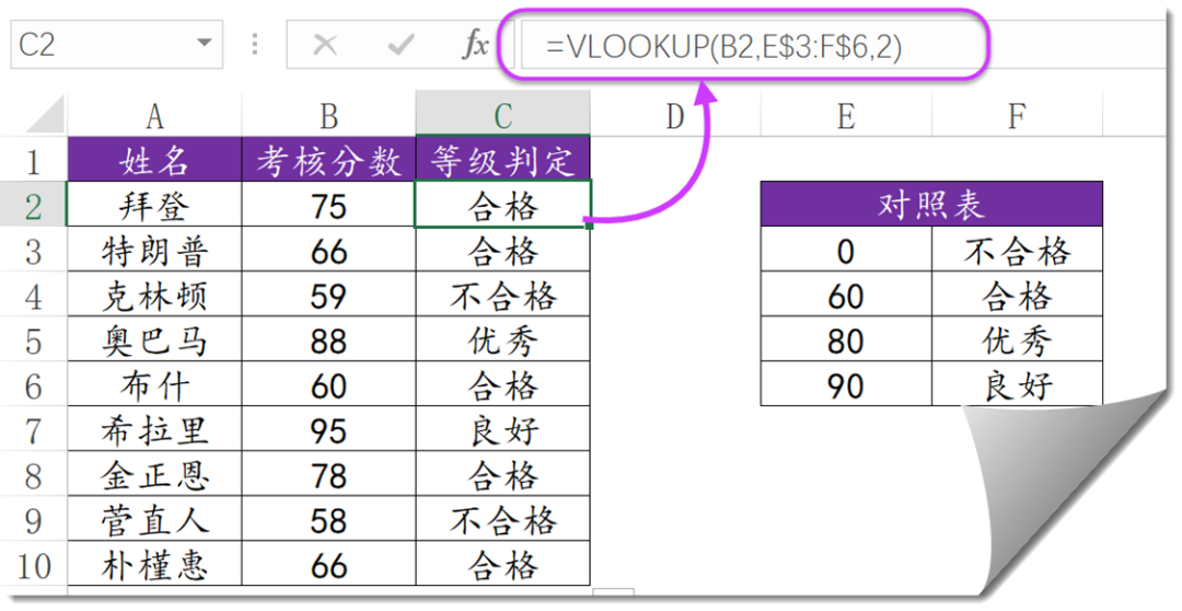 近似查询，这几个公式请收好