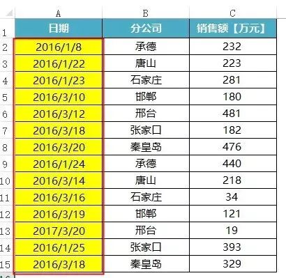 Excel大神秘籍，秒搞规范日期格式，解放双手不再手抽筋！